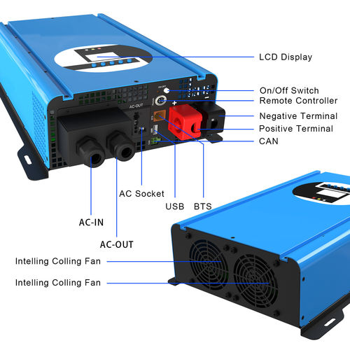 ข่าวล่าสุดของบริษัทเกี่ยวกับ ข้อดีของ 12V / 24VDC ไปยังผลิตอินเวอร์เตอร์ AC220V: ปลดล็อกพลังงานของการแปลงพลังงาน