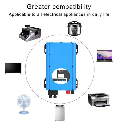 ข่าวล่าสุดของบริษัทเกี่ยวกับ การวิเคราะห์ผลการทํางานของ Inverters ชาร์จเร็ว 100A: การชาร์จที่ประสิทธิภาพ, ประสบการณ์ที่ไม่ต้องมีปัญหา