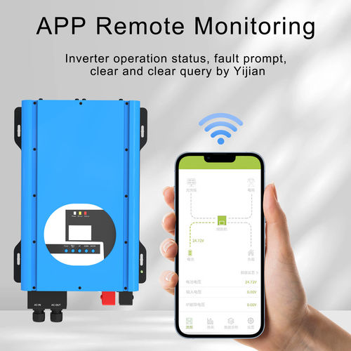 ข่าวล่าสุดของบริษัทเกี่ยวกับ การเปรียบเทียบ Inverter พลังงานสูง: RA2000W VS RA3000W