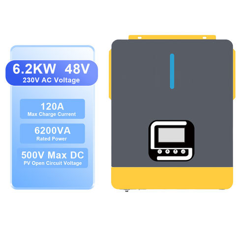 ข่าวล่าสุดของบริษัทเกี่ยวกับ คู่มือครบถ้วนสําหรับการติดตั้ง Inverter Hybrid