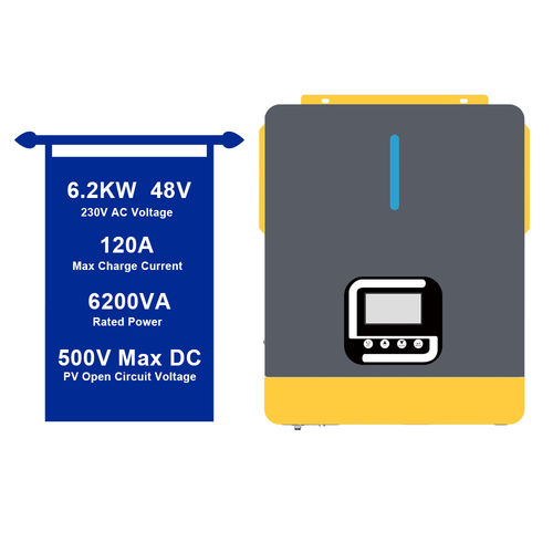 ข่าวล่าสุดของบริษัทเกี่ยวกับ วิธีการเข้าใจประสิทธิภาพของ Inverter Hybrid