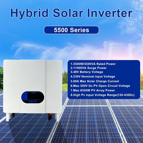 ข่าวล่าสุดของบริษัทเกี่ยวกับ MPPT Technology in Inverters: The Key to Efficient Solar Power Generation