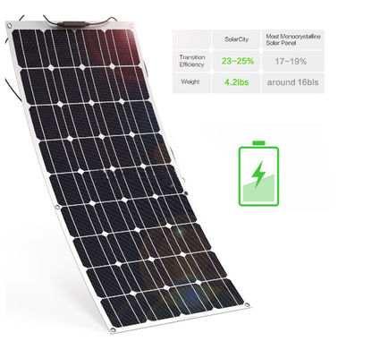 ราคาดี แผนแสงอาทิตย์ซัลฟ์เบิ้ล 200W แผนแสงอาทิตย์ฟิล์มบาง 18V 36V 48V 72V 100W 150W ออนไลน์