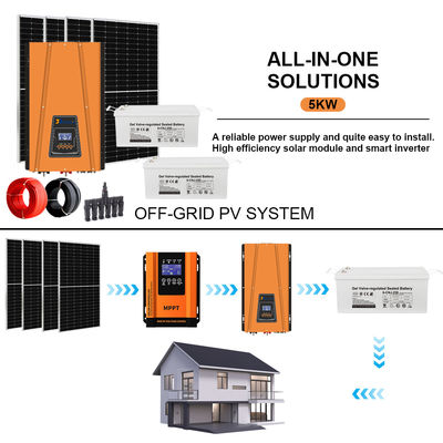 ราคาดี Power with Peace of Mind: Certified 5KW Off-Grid Solar Kit Featuring Long-Lasting GEL Battery (Meets CE, RHOS, FCC Standards) ออนไลน์