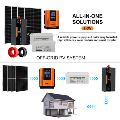 ราคาดี 2KW Complete Off-Grid Solar Kit for Home | Includes Mounting System & Solar Panels ออนไลน์